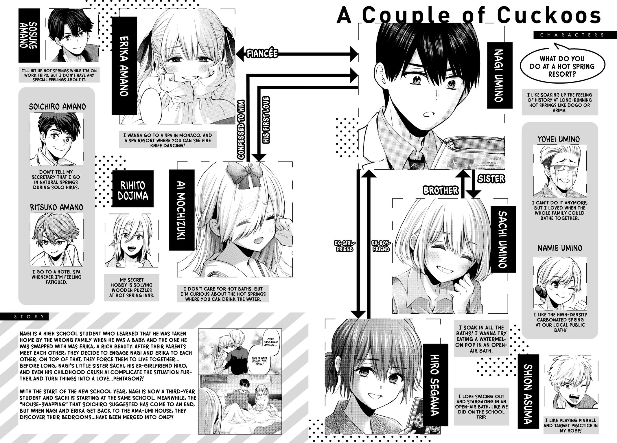 Read A Couple of Cuckoos Manga Online