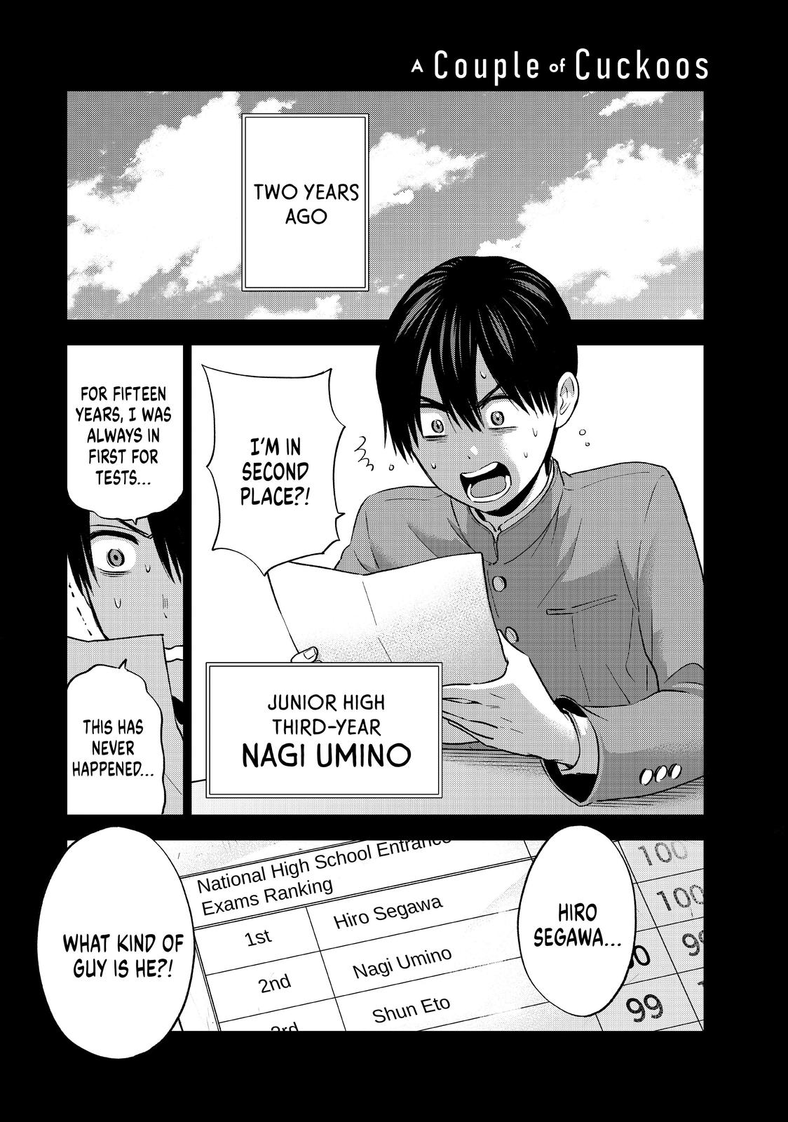 Read A Couple of Cuckoos Manga Online