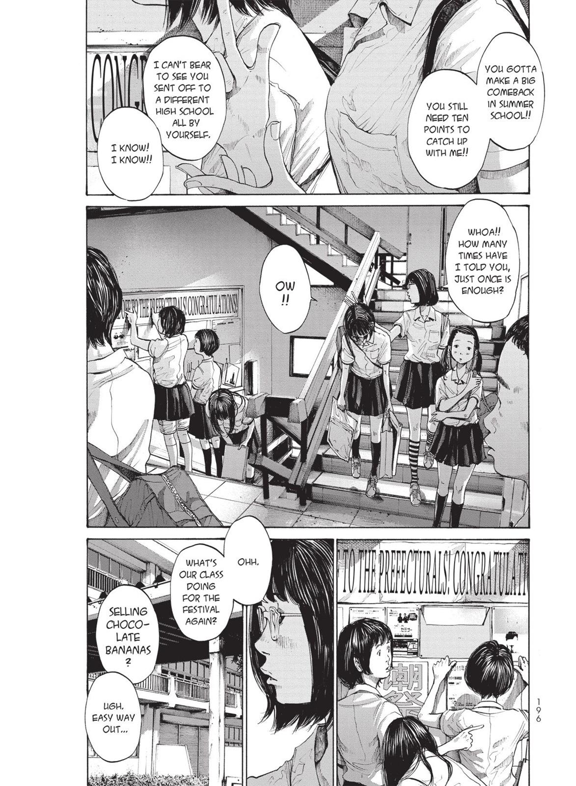 Read A Girl on the Shore Manga Online