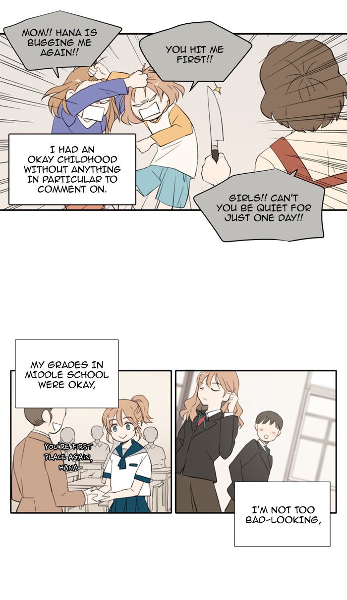 Read A Good Day to be a Dog Manga Online