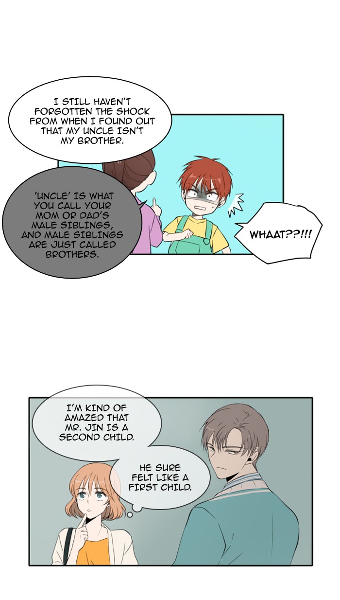 Read A Good Day to be a Dog Manga Online