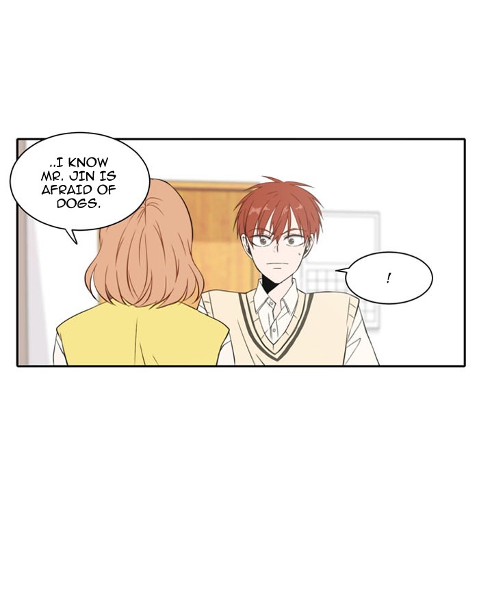 Read A Good Day to be a Dog Manga Online