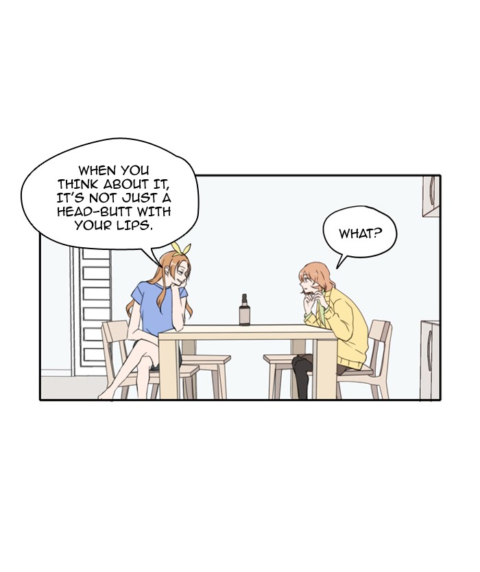 Read A Good Day to be a Dog Manga Online