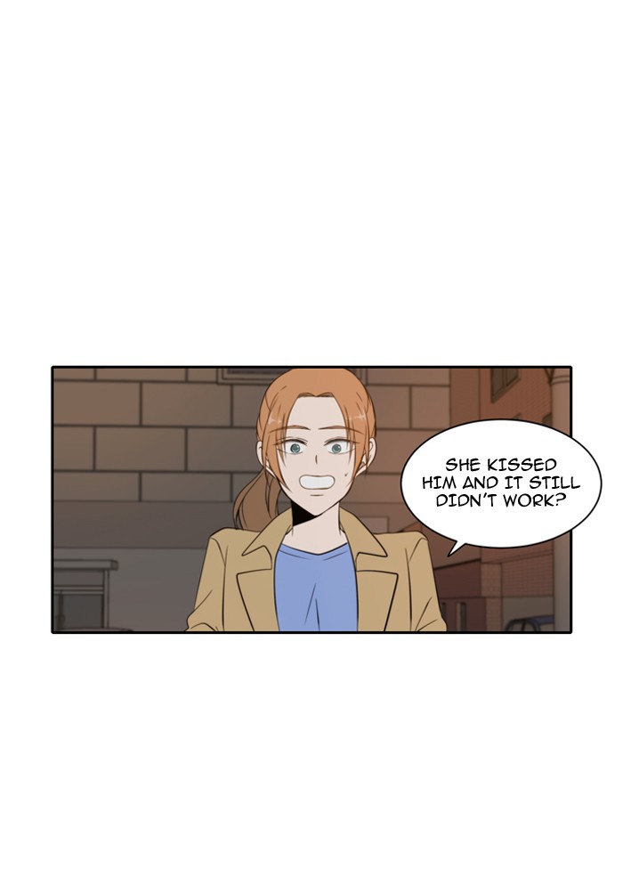 Read A Good Day to be a Dog Manga Online