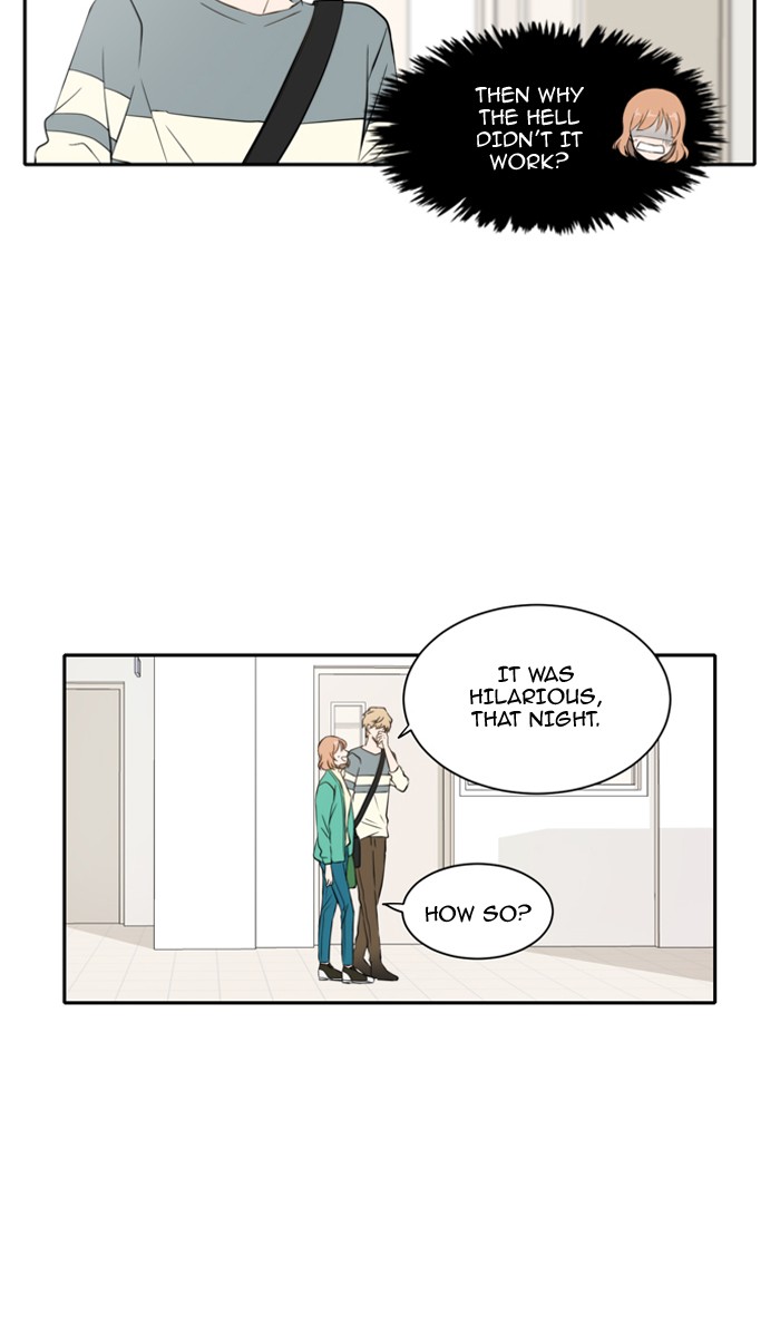 Read A Good Day to be a Dog Manga Online