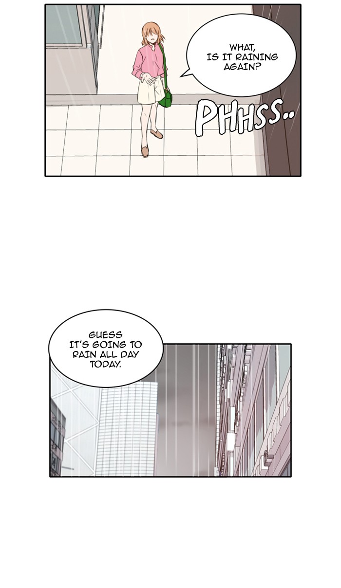 Read A Good Day to be a Dog Manga Online