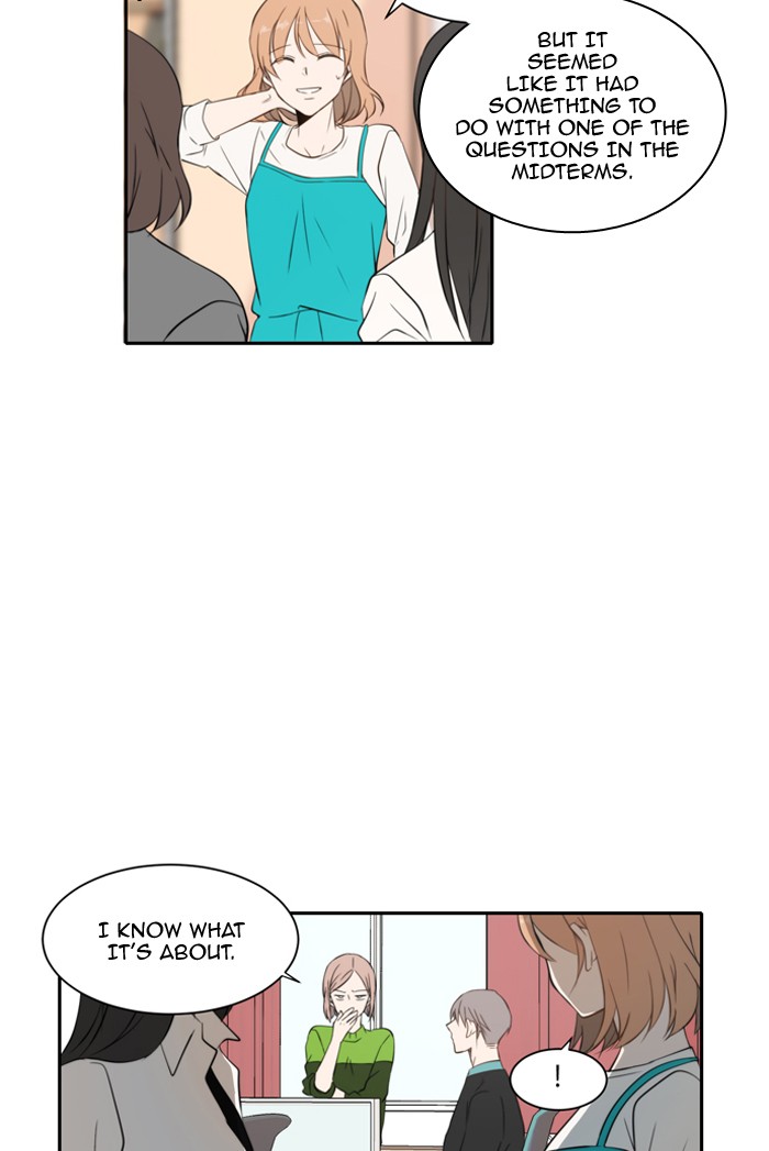 Read A Good Day to be a Dog Manga Online