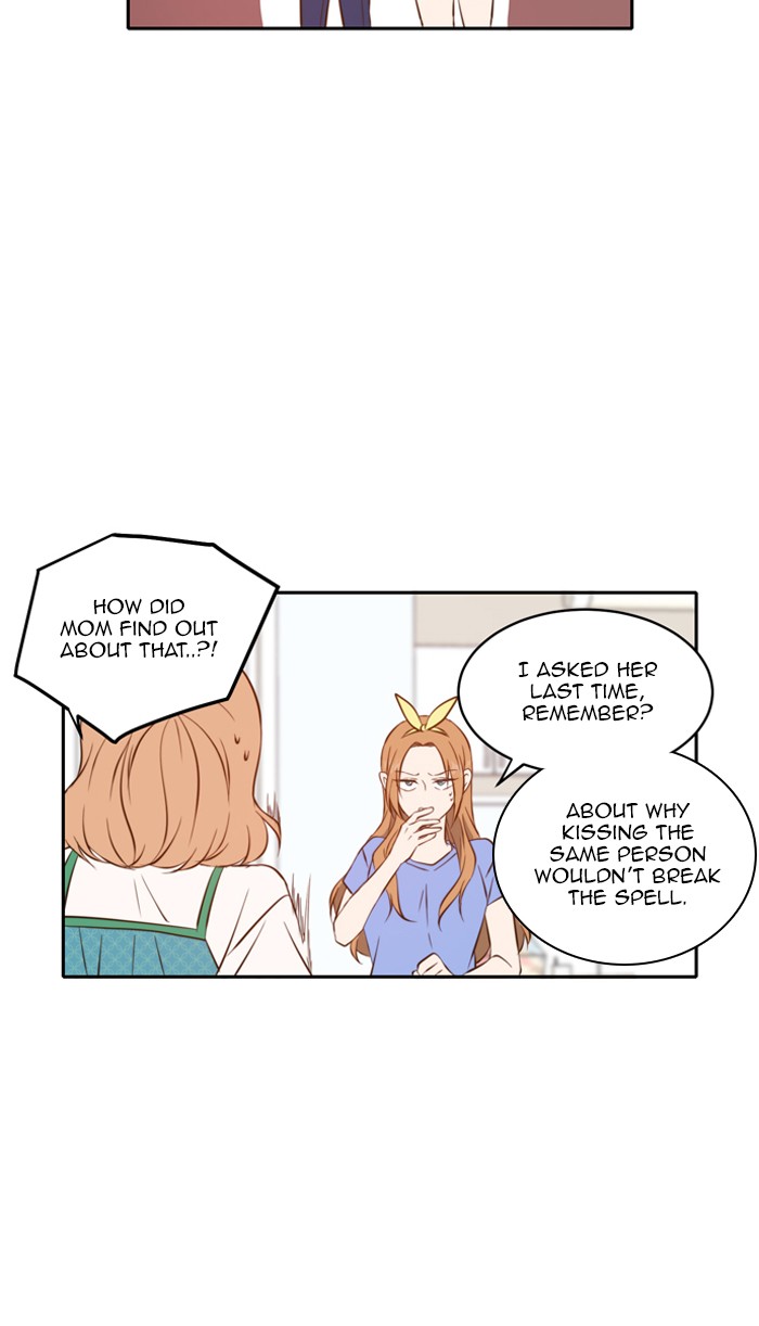 Read A Good Day to be a Dog Manga Online