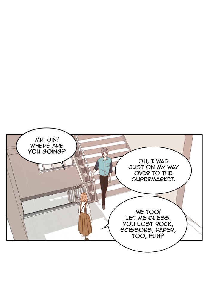 Read A Good Day to be a Dog Manga Online