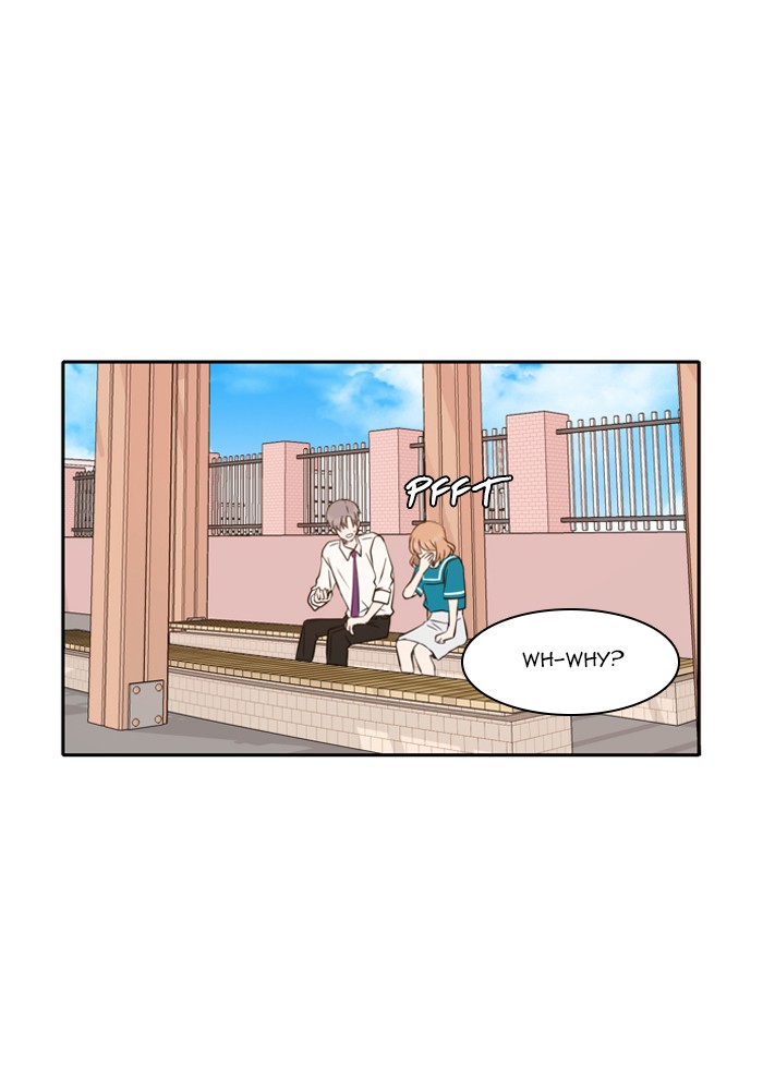 Read A Good Day to be a Dog Manga Online