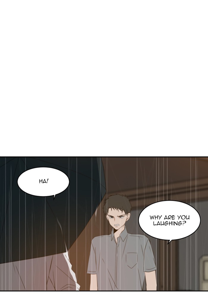 Read A Good Day to be a Dog Manga Online