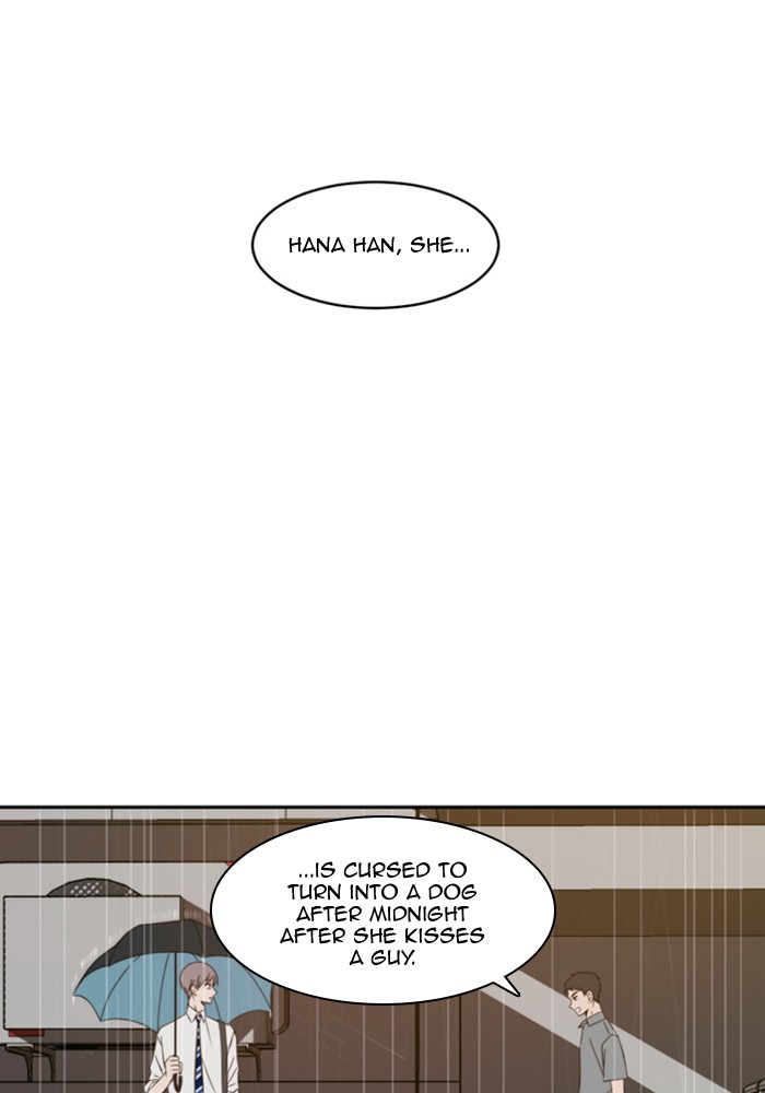 Read A Good Day to be a Dog Manga Online