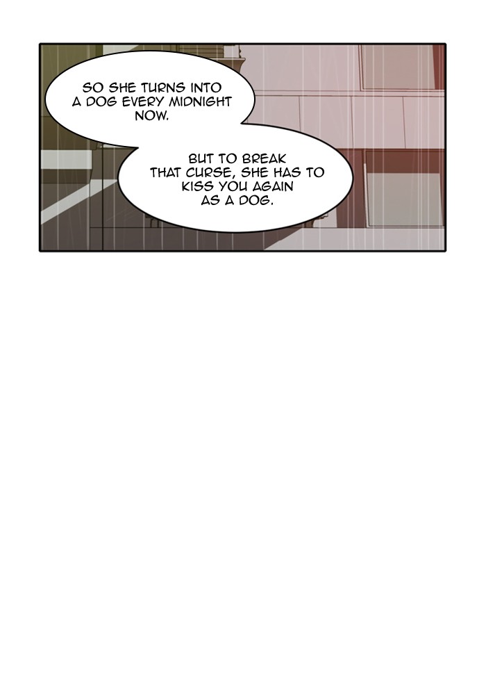 Read A Good Day to be a Dog Manga Online