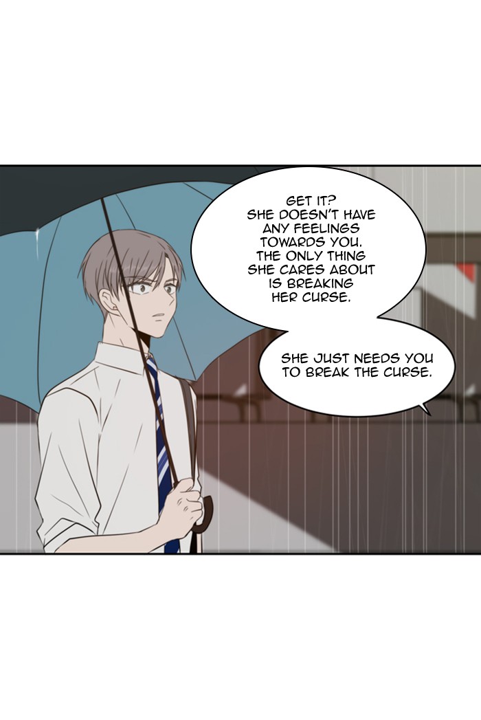 Read A Good Day to be a Dog Manga Online