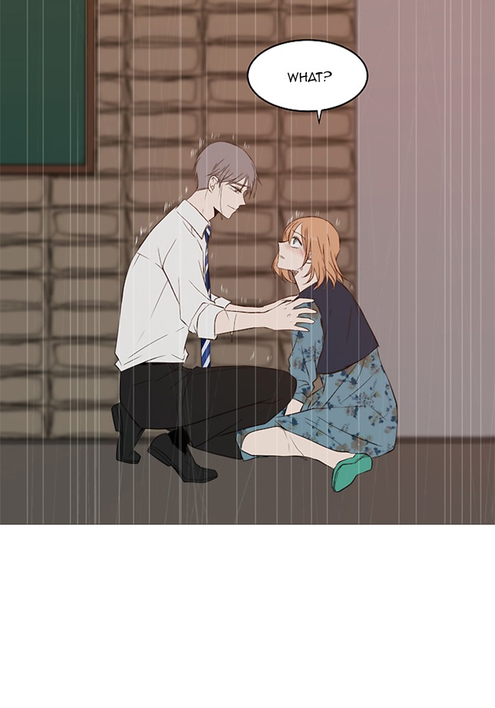 Read A Good Day to be a Dog Manga Online