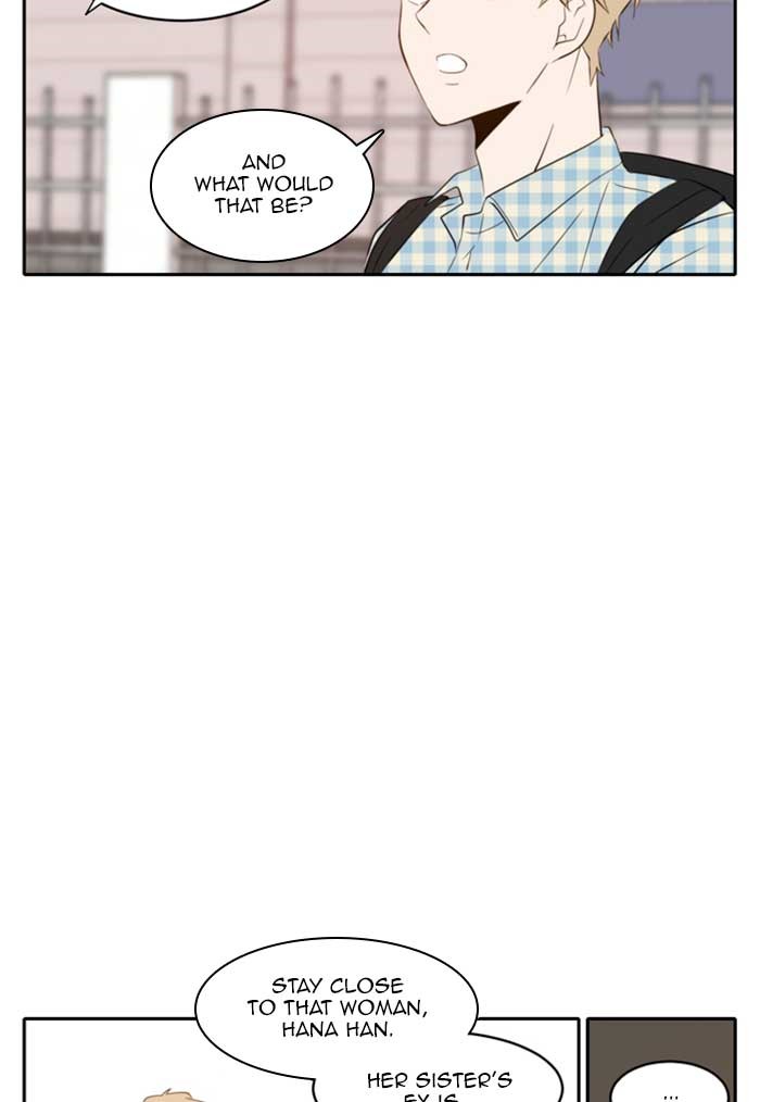 Read A Good Day to be a Dog Manga Online