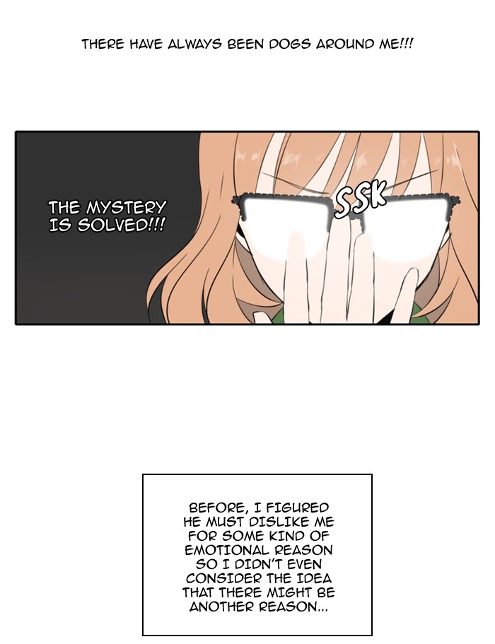 Read A Good Day to be a Dog Manga Online