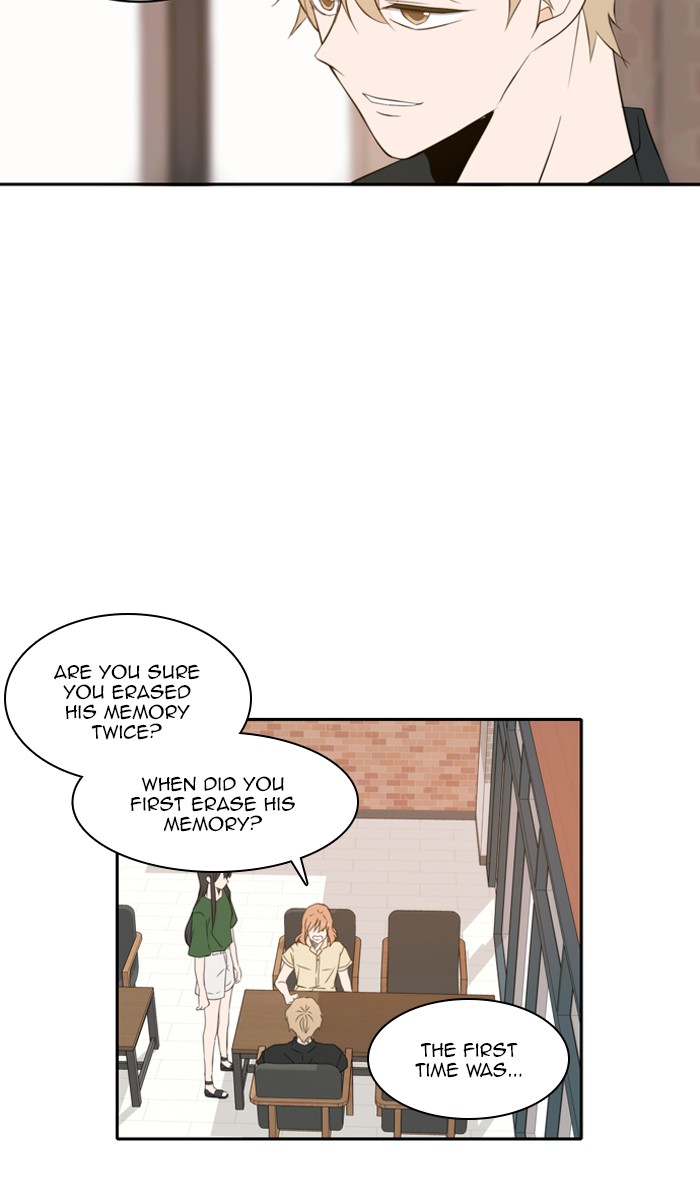 Read A Good Day to be a Dog Manga Online
