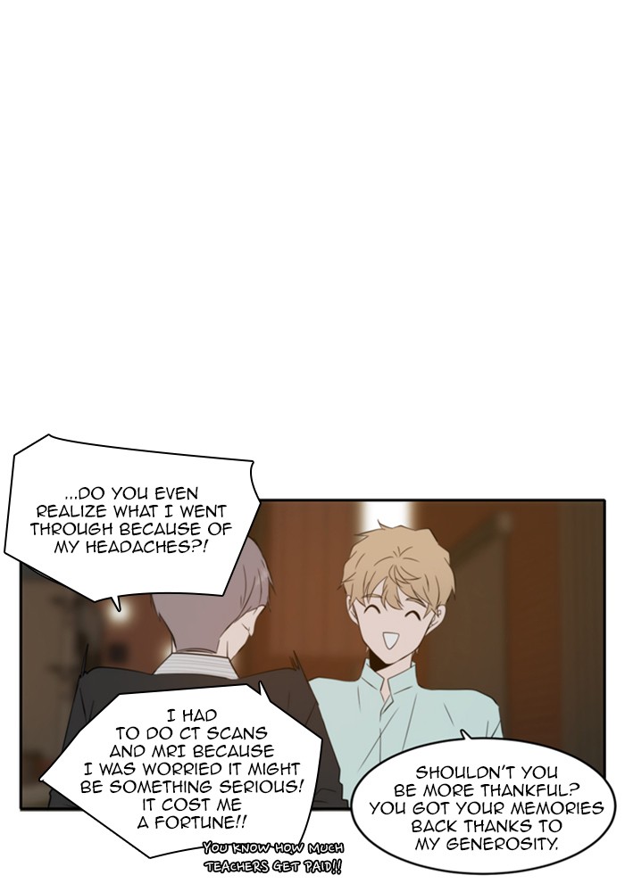Read A Good Day to be a Dog Manga Online
