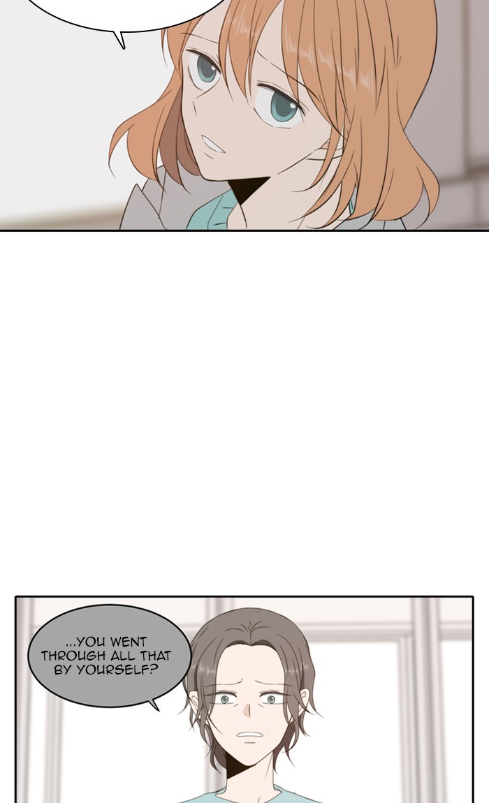 Read A Good Day to be a Dog Manga Online