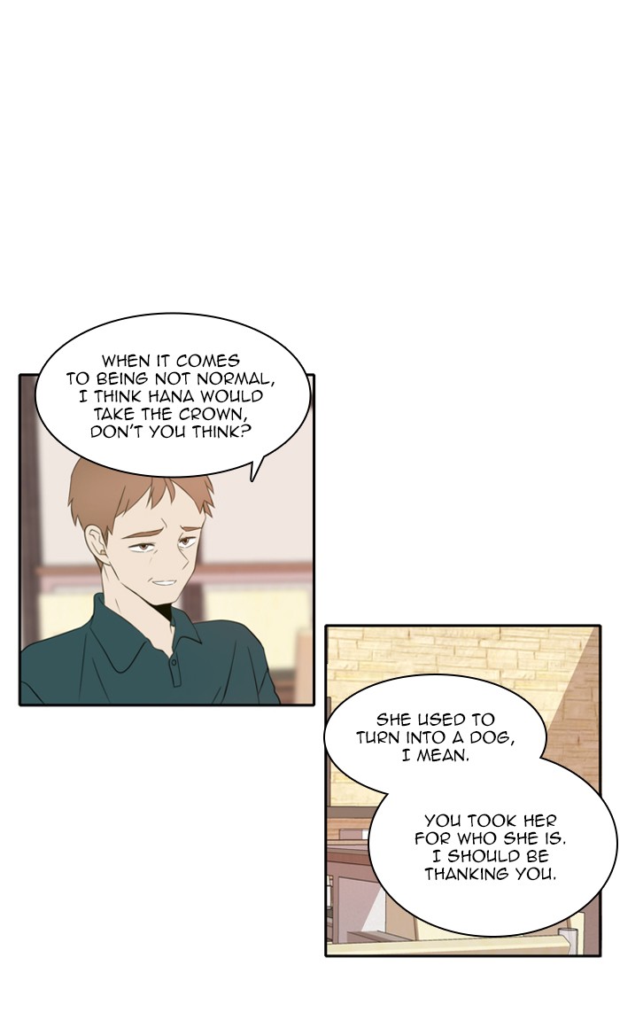 Read A Good Day to be a Dog Manga Online