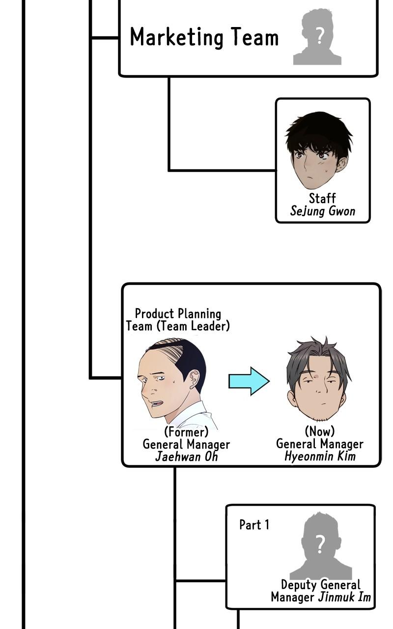 Read A Man's Man Manga Online
