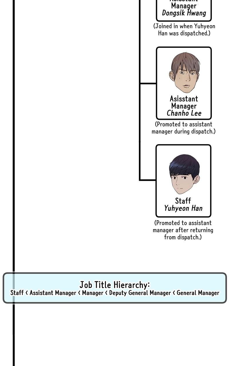 Read A Man's Man Manga Online