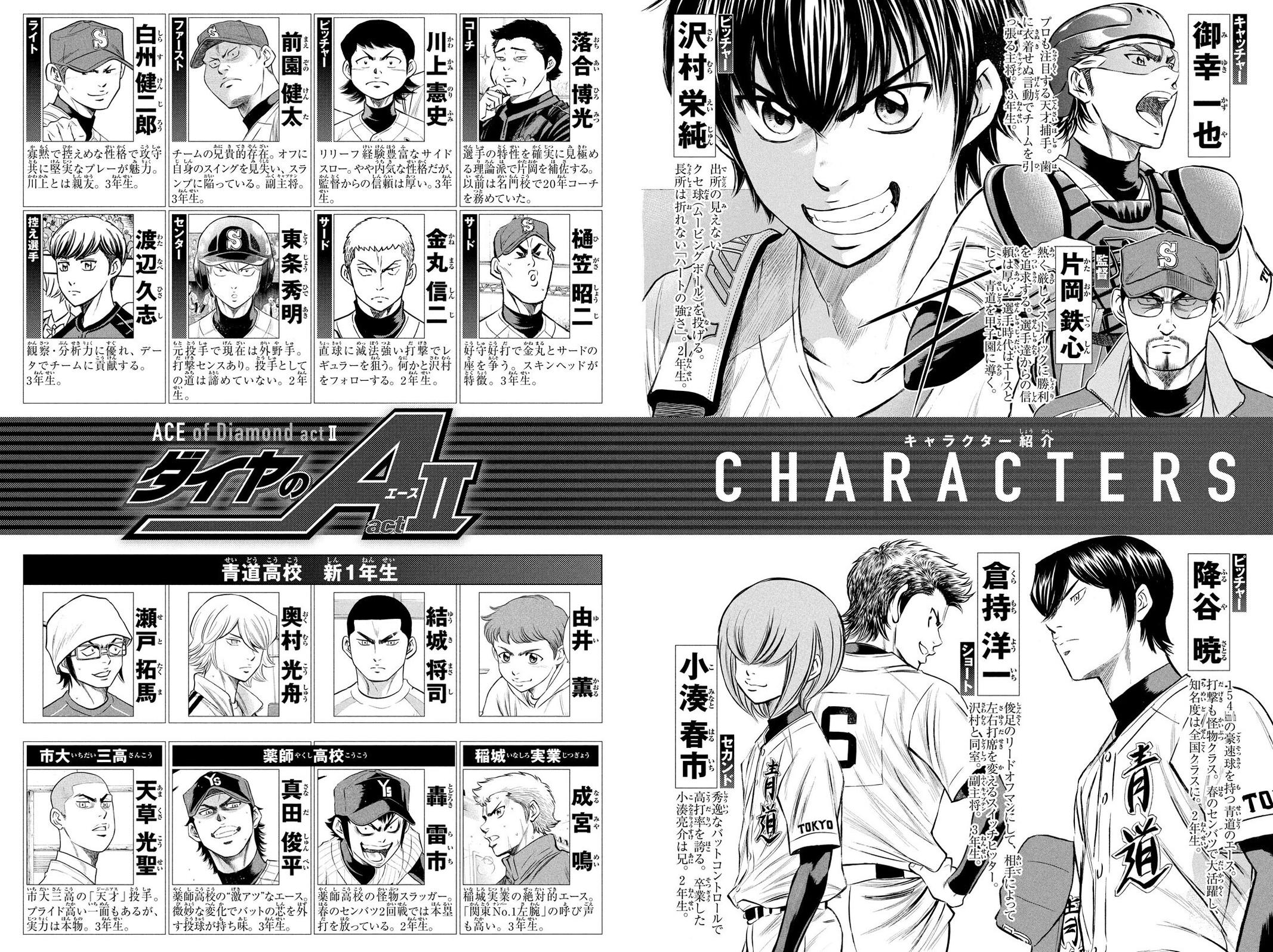 Read Ace of the Diamond Act II Manga Online