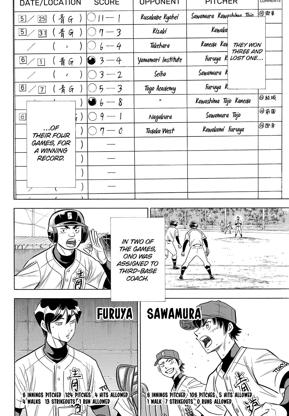 Read Ace of the Diamond Act II Manga Online