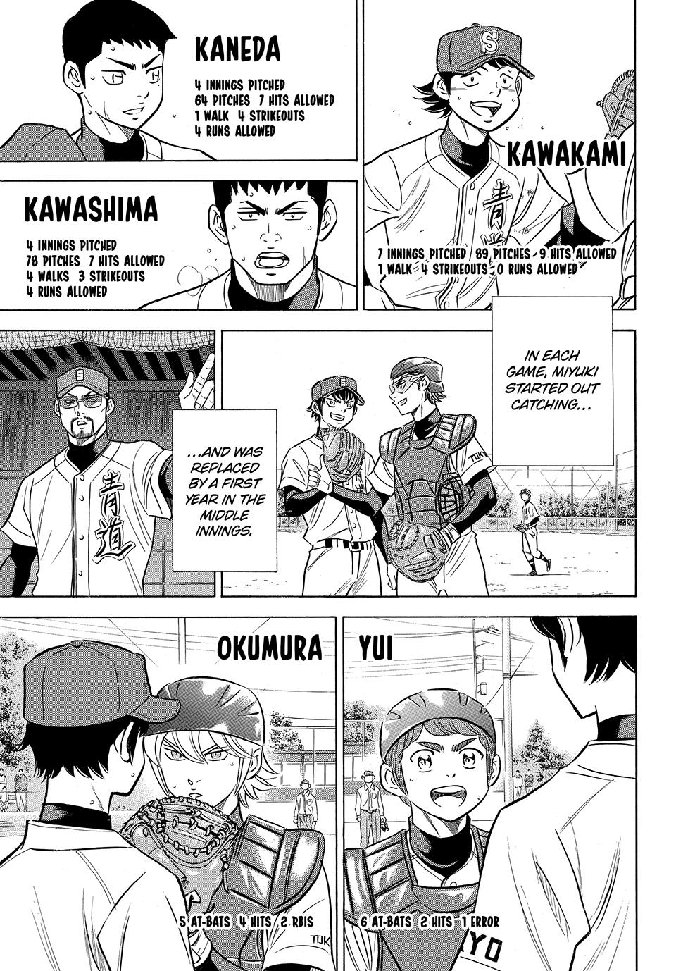 Read Ace of the Diamond Act II Manga Online