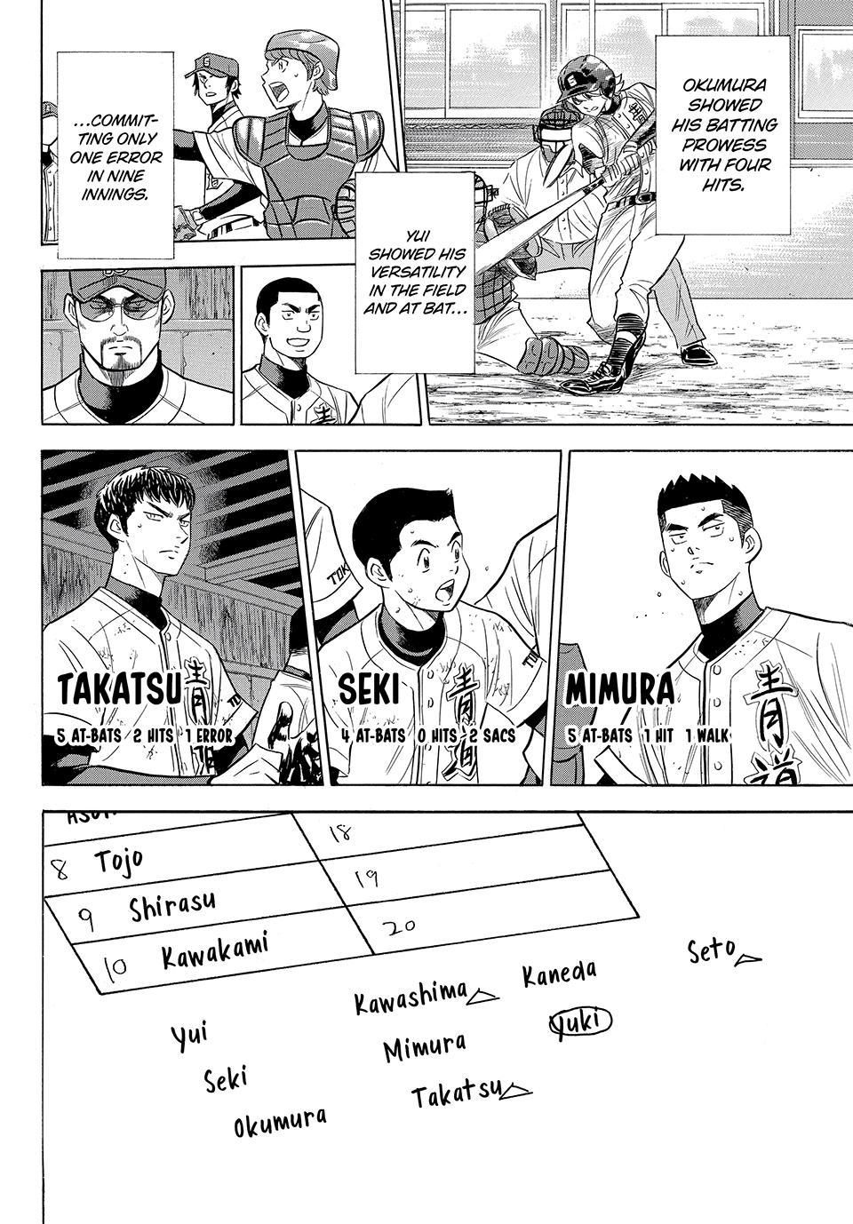 Read Ace of the Diamond Act II Manga Online