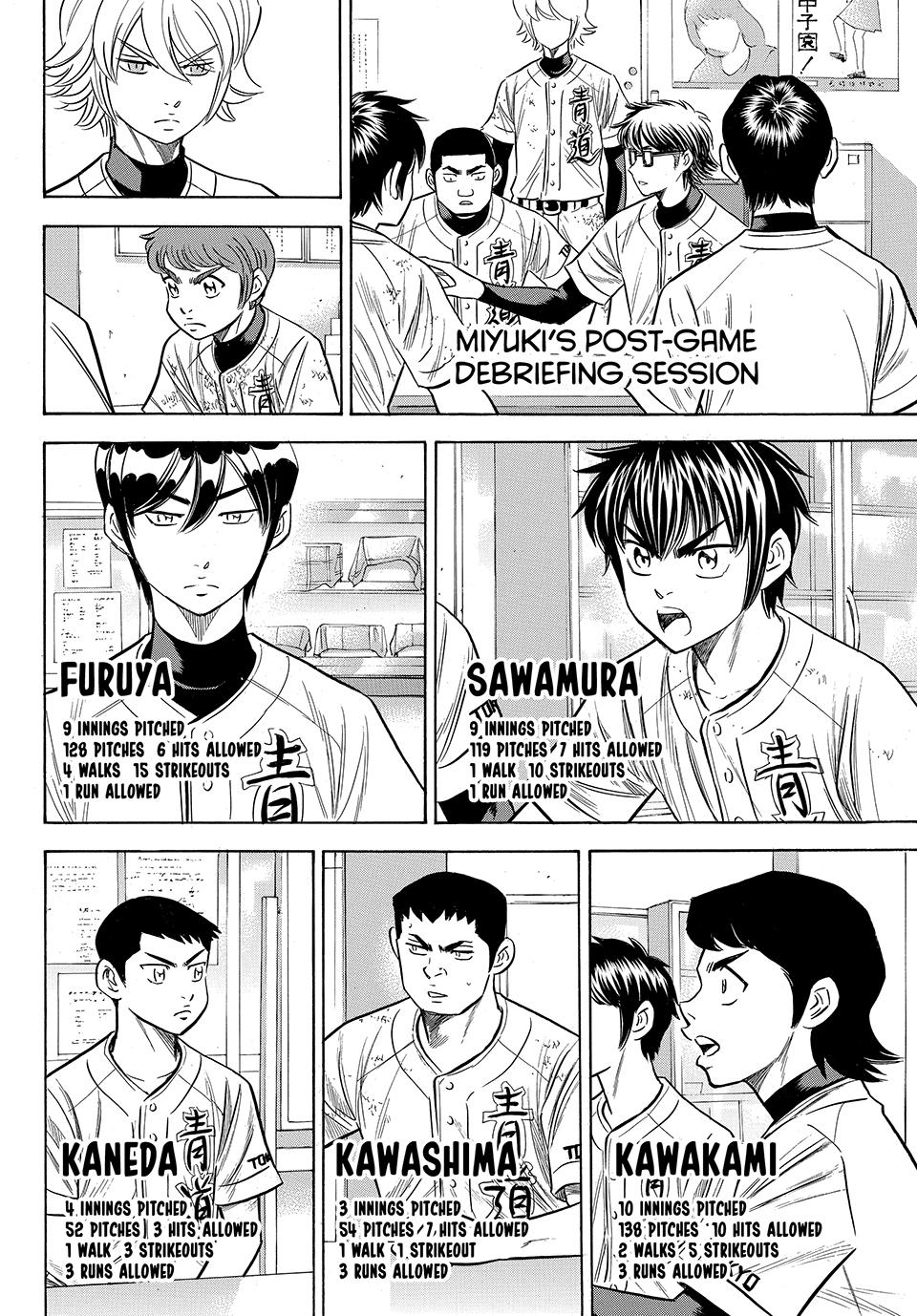 Read Ace of the Diamond Act II Manga Online