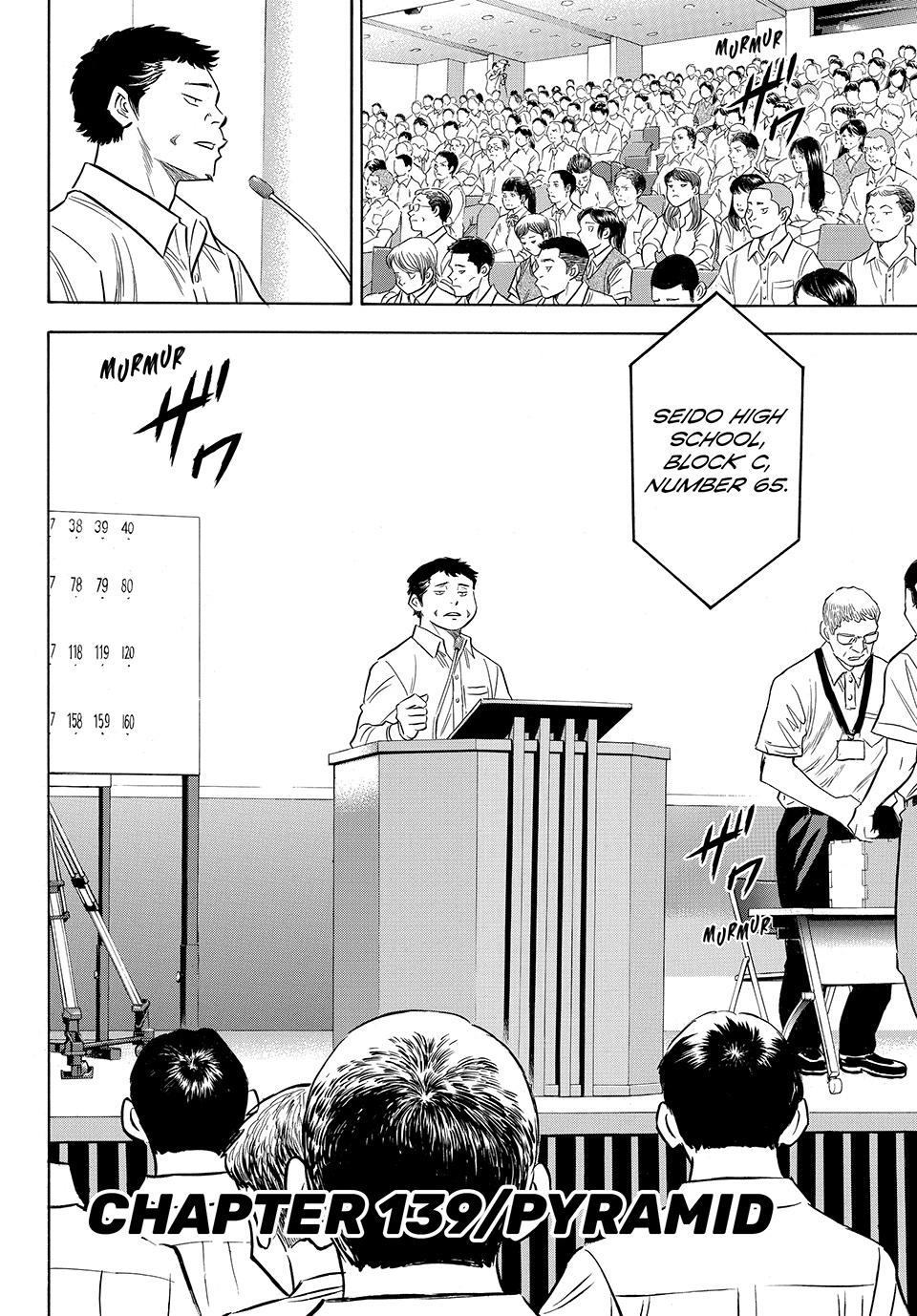 Read Ace of the Diamond Act II Manga Online