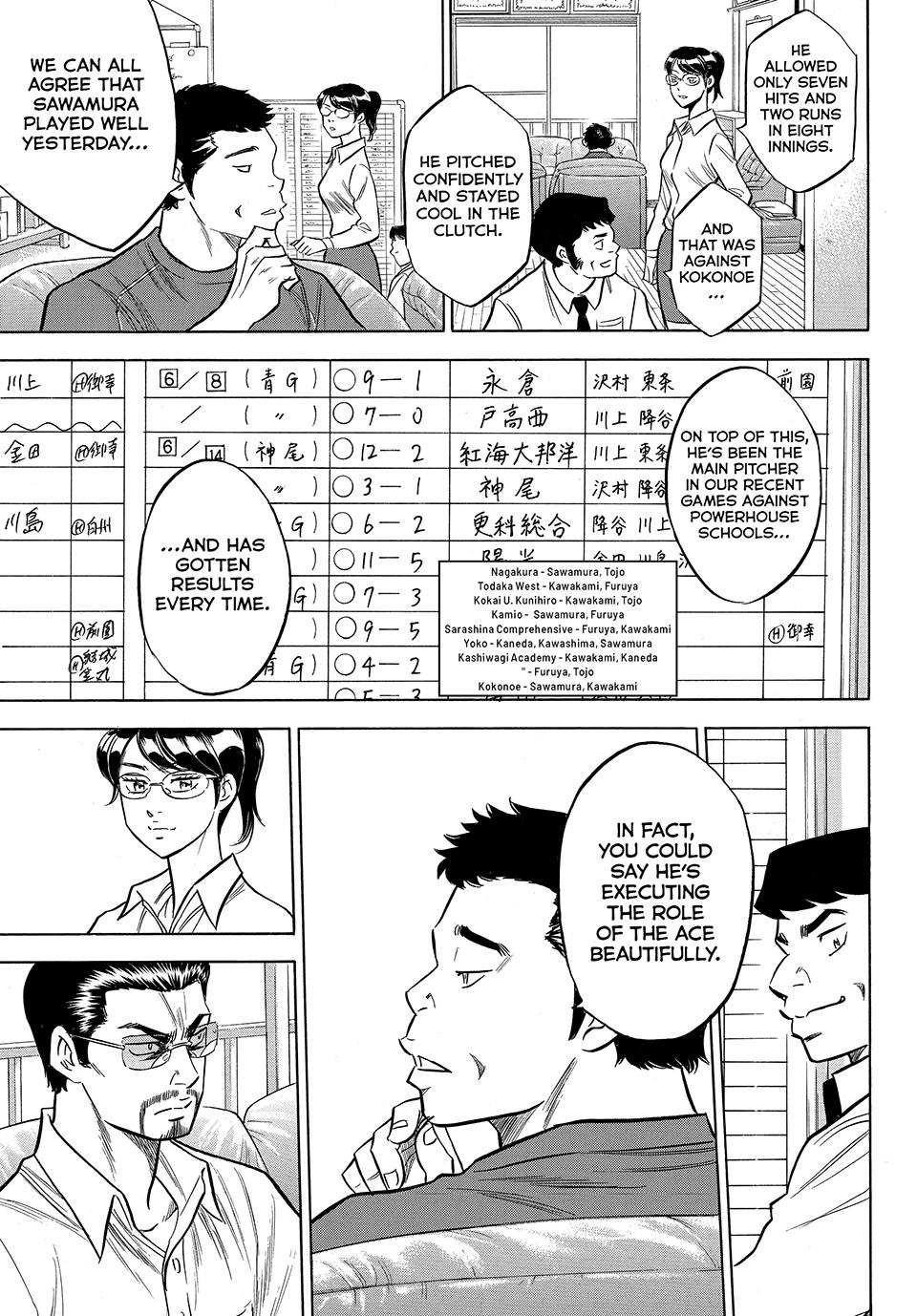Read Ace of the Diamond Act II Manga Online