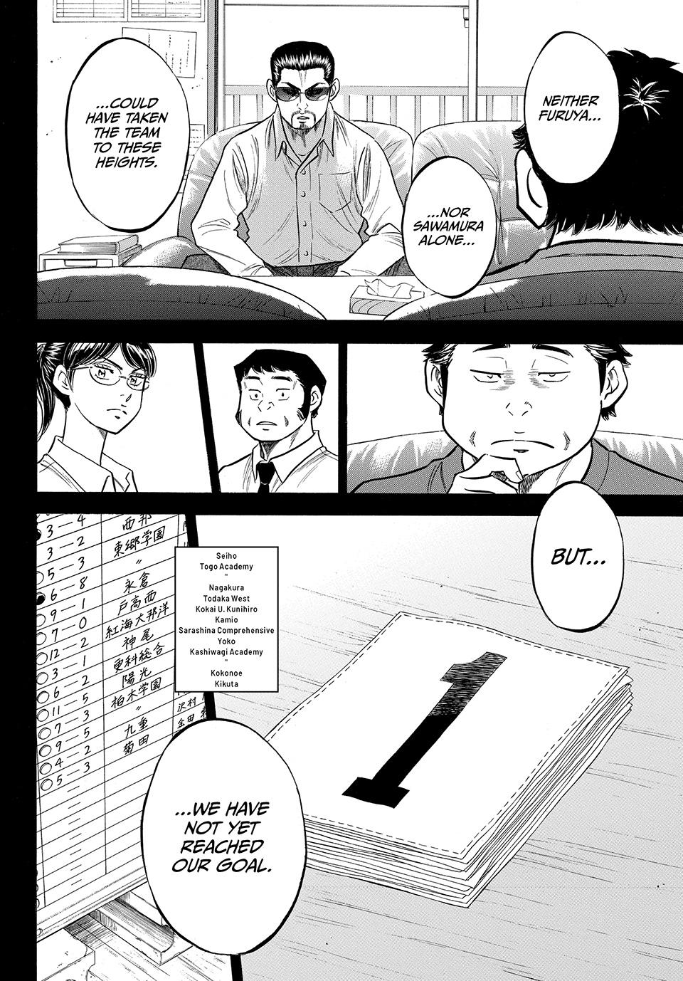 Read Ace of the Diamond Act II Manga Online