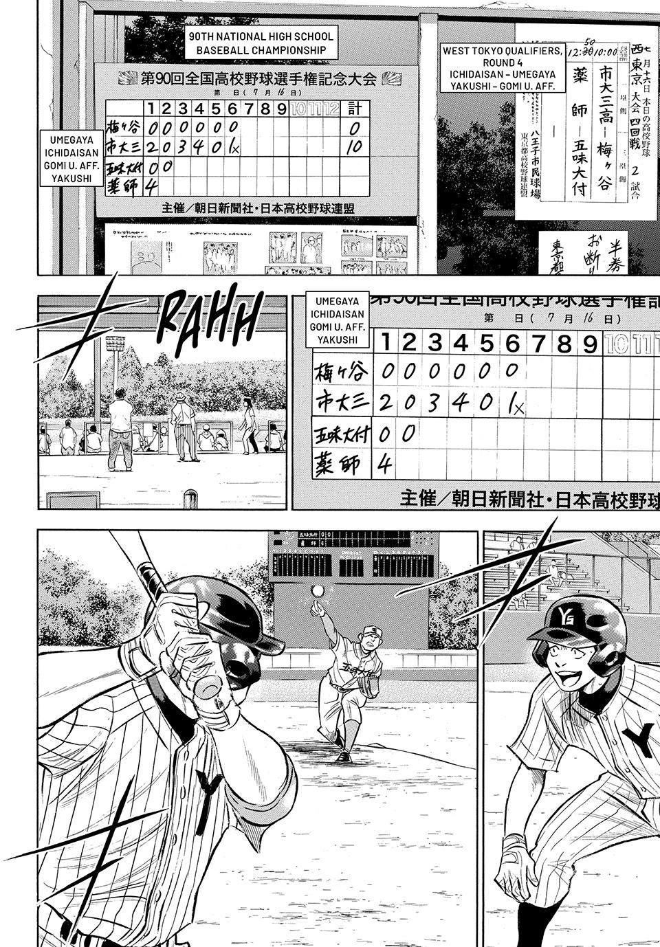 Read Ace of the Diamond Act II Manga Online