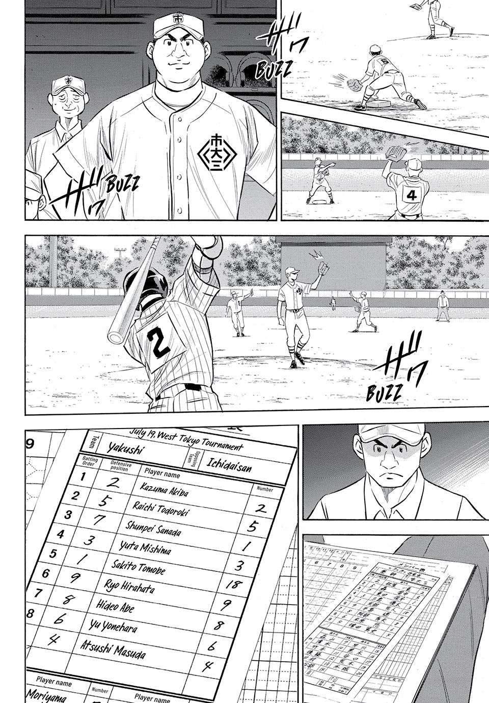 Read Ace of the Diamond Act II Manga Online