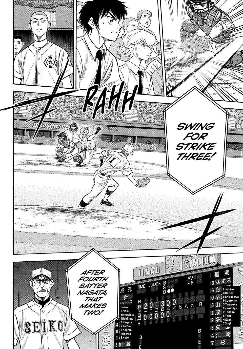 Read Ace of the Diamond Act II Manga Online
