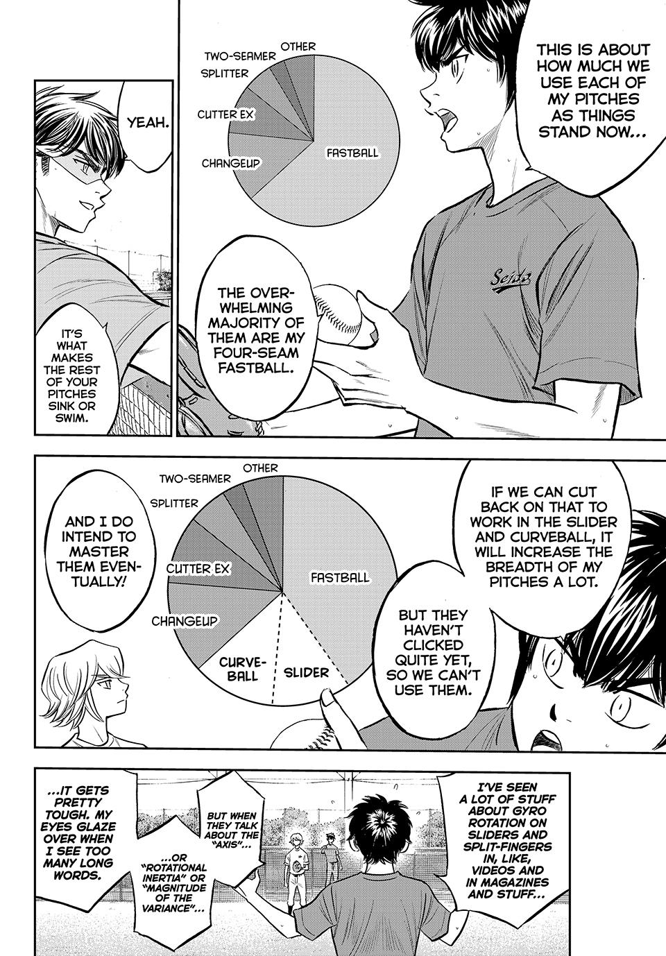 Read Ace of the Diamond Act II Manga Online