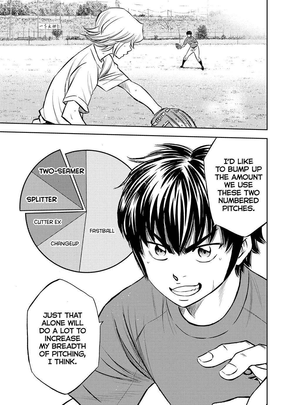 Read Ace of the Diamond Act II Manga Online