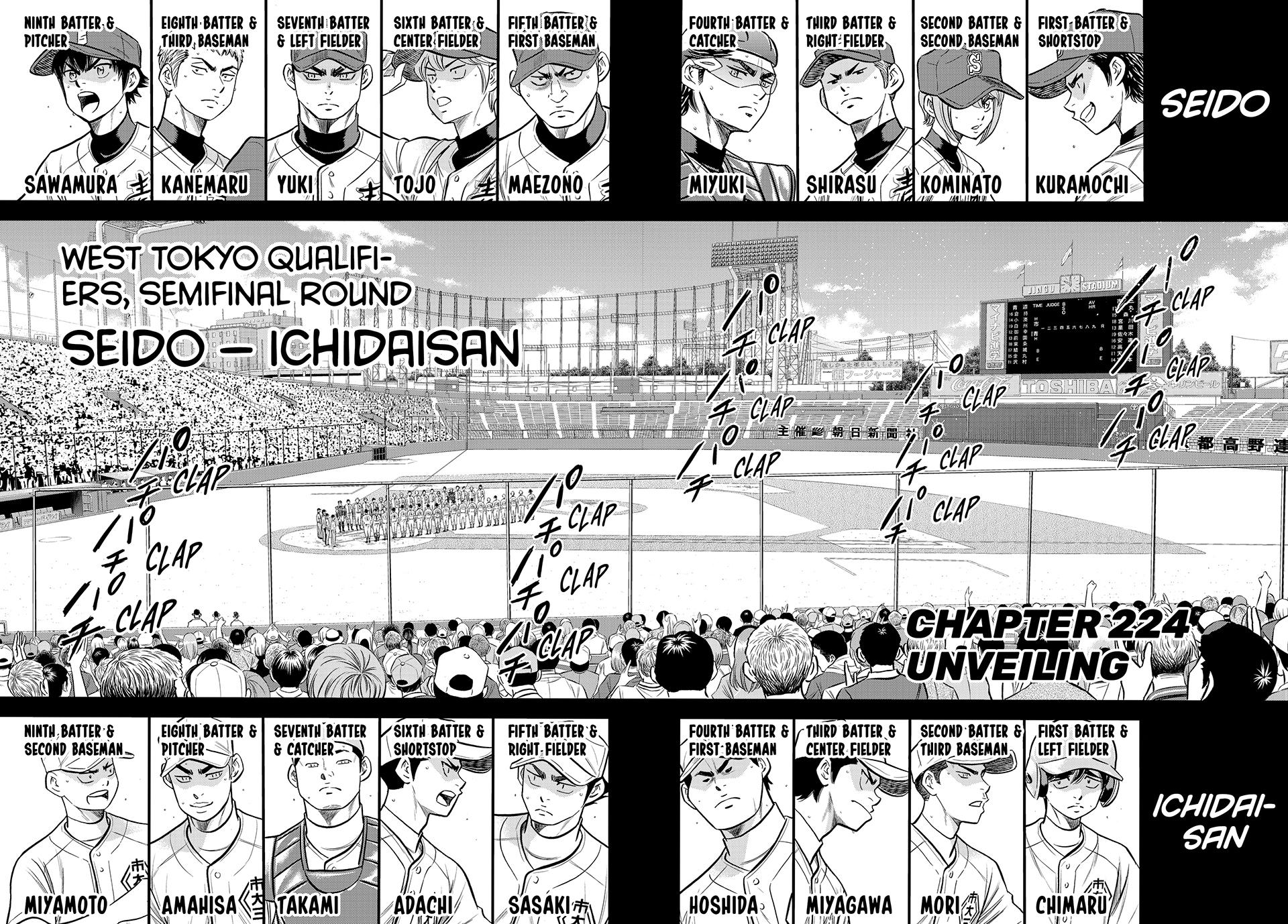 Read Ace of the Diamond Act II Manga Online