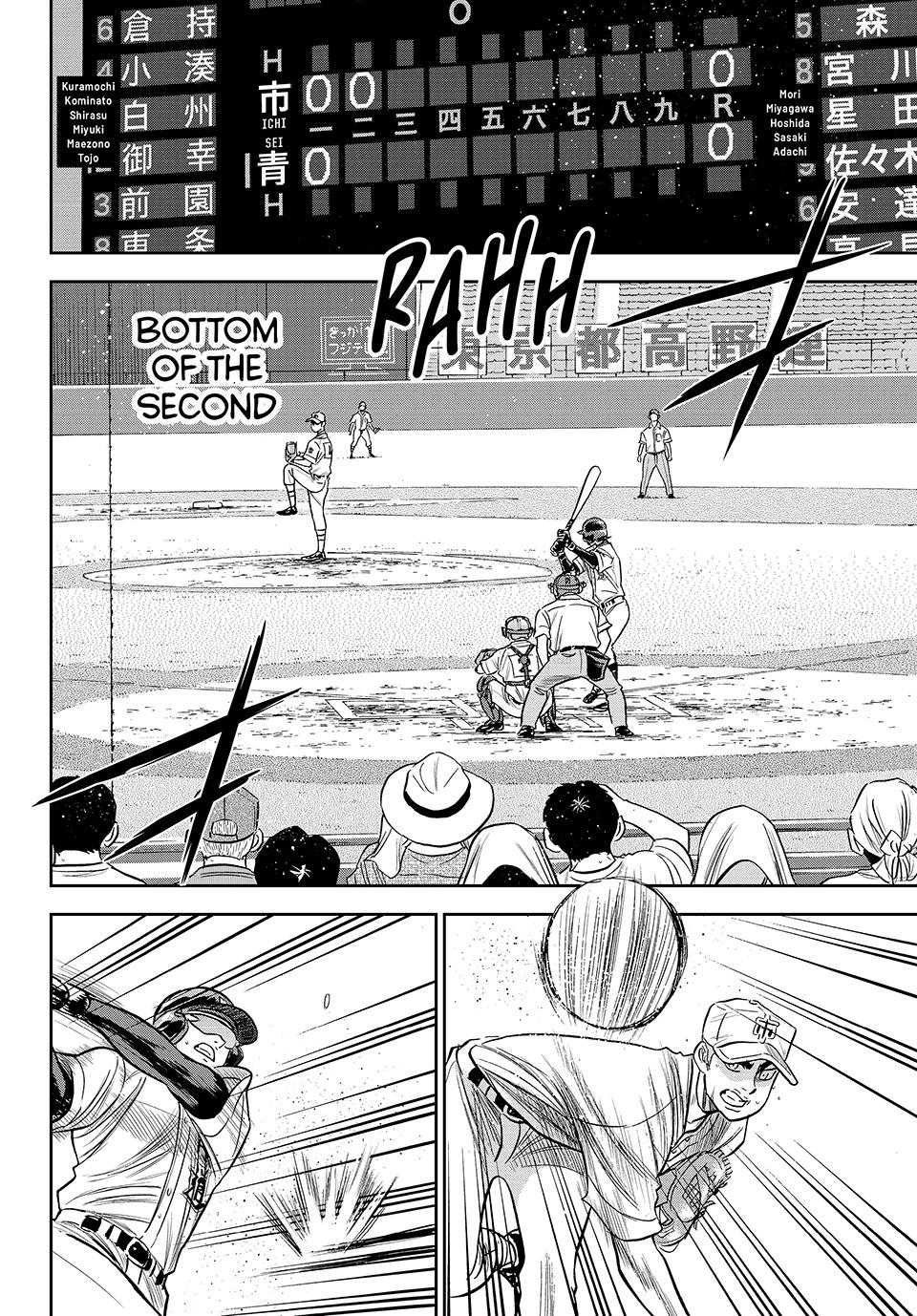 Read Ace of the Diamond Act II Manga Online