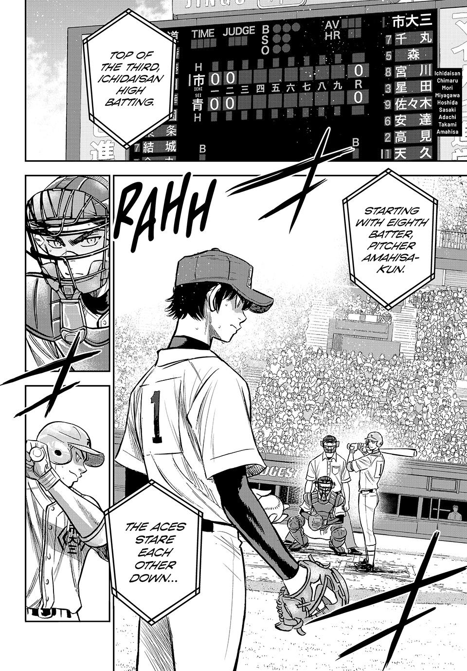 Read Ace of the Diamond Act II Manga Online