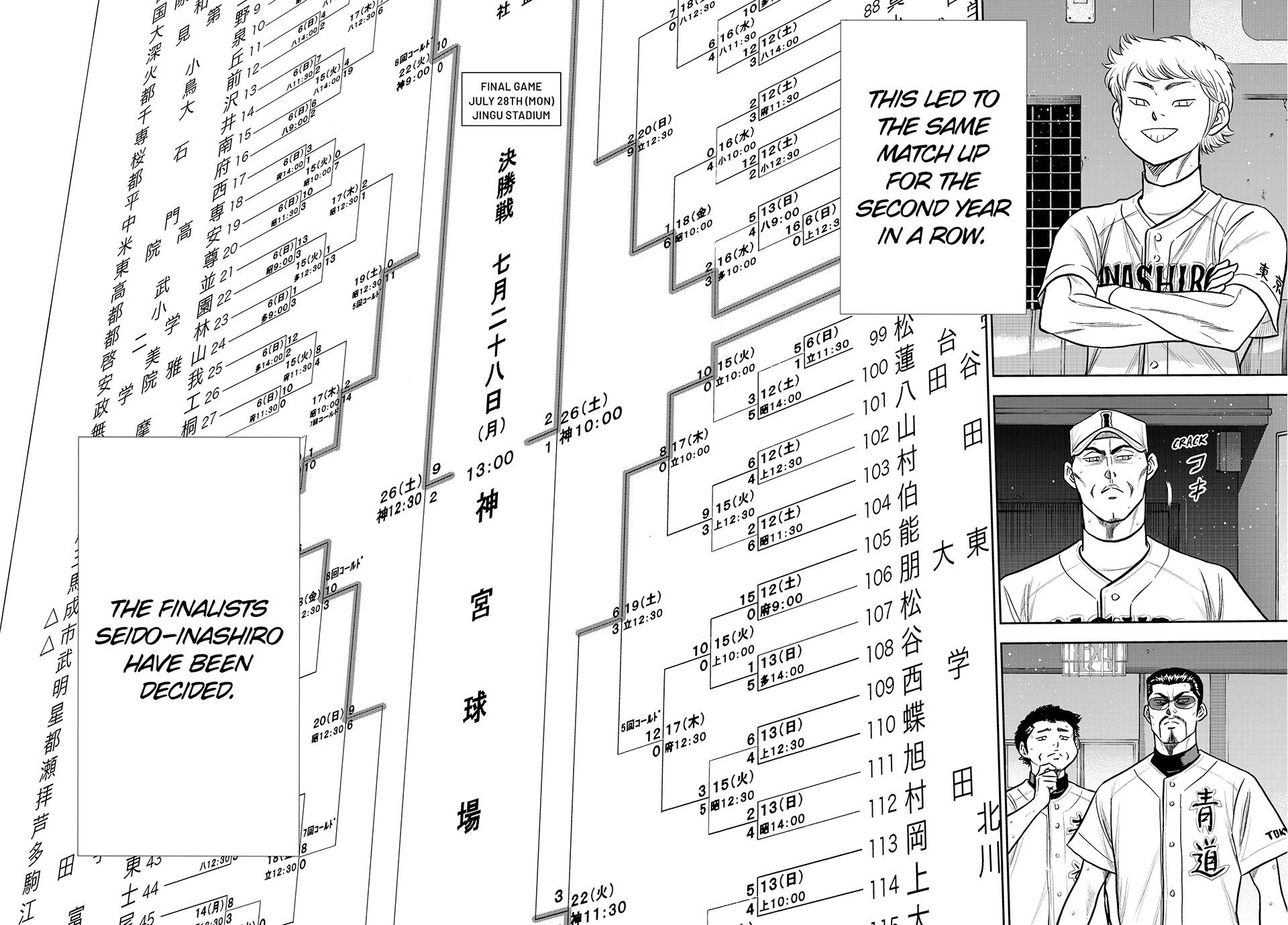Read Ace of the Diamond Act II Manga Online