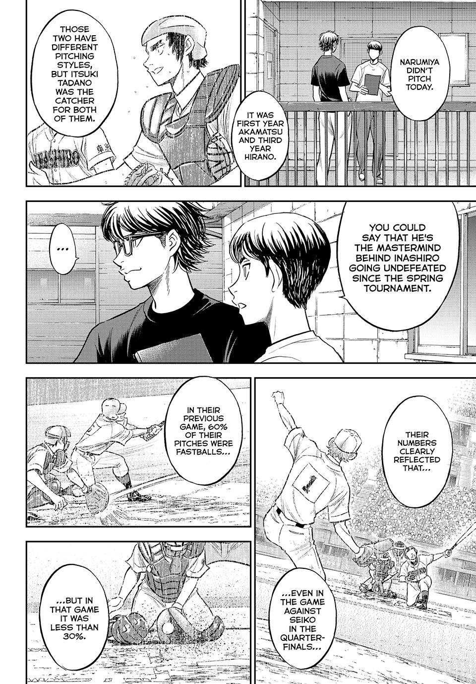 Read Ace of the Diamond Act II Manga Online