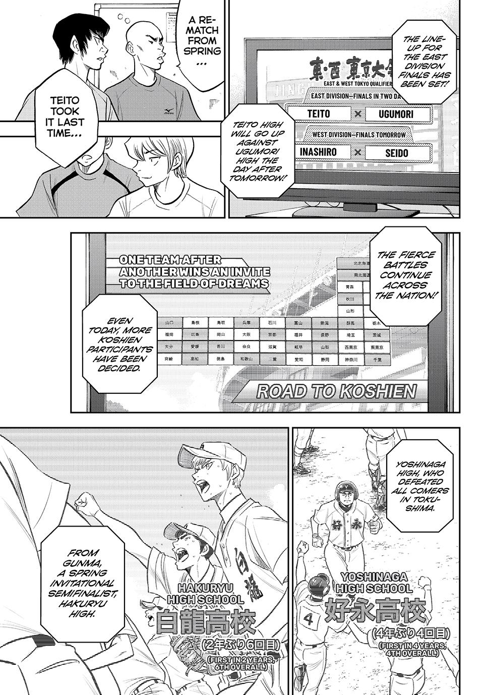 Read Ace of the Diamond Act II Manga Online