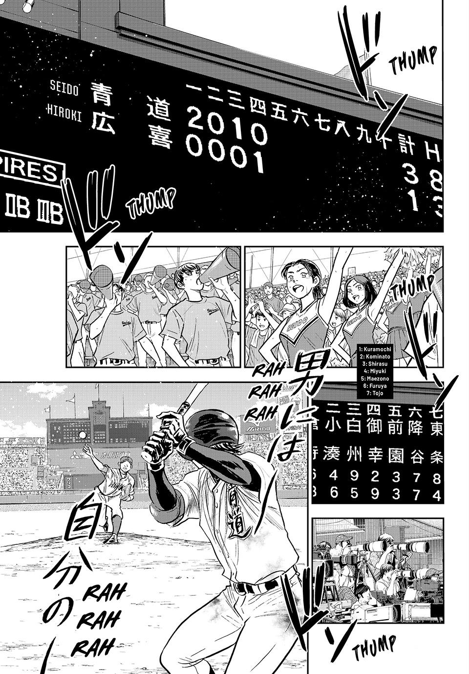 Read Ace of the Diamond Act II Manga Online