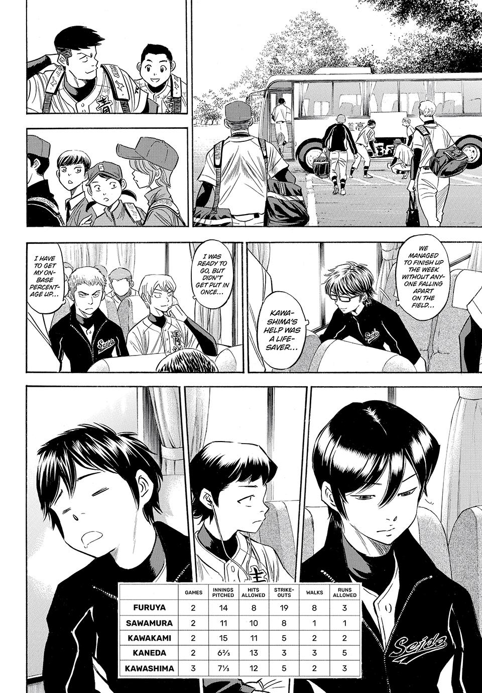 Read Ace of the Diamond Act II Manga Online