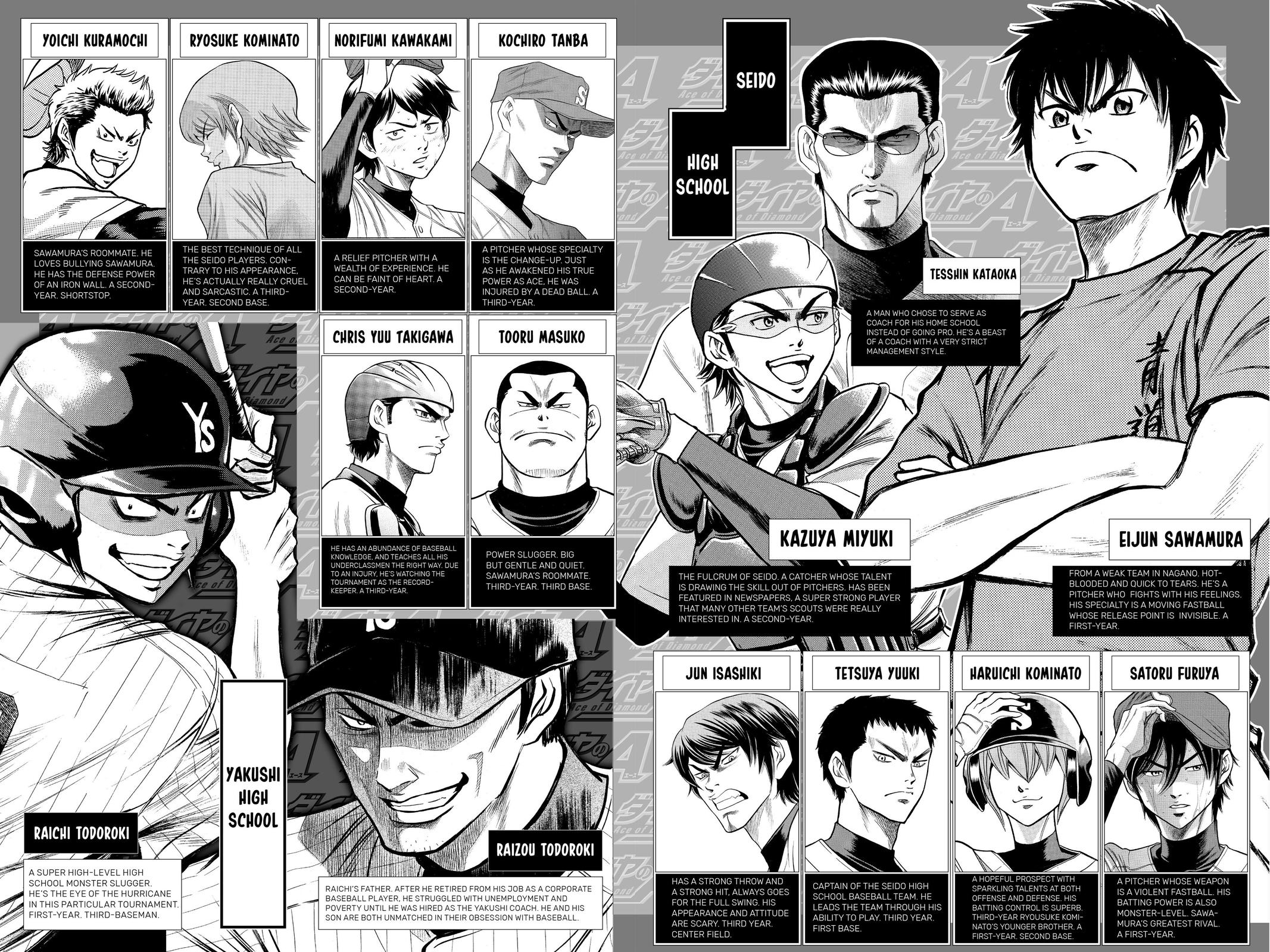 Read Ace of the Diamond Manga Online