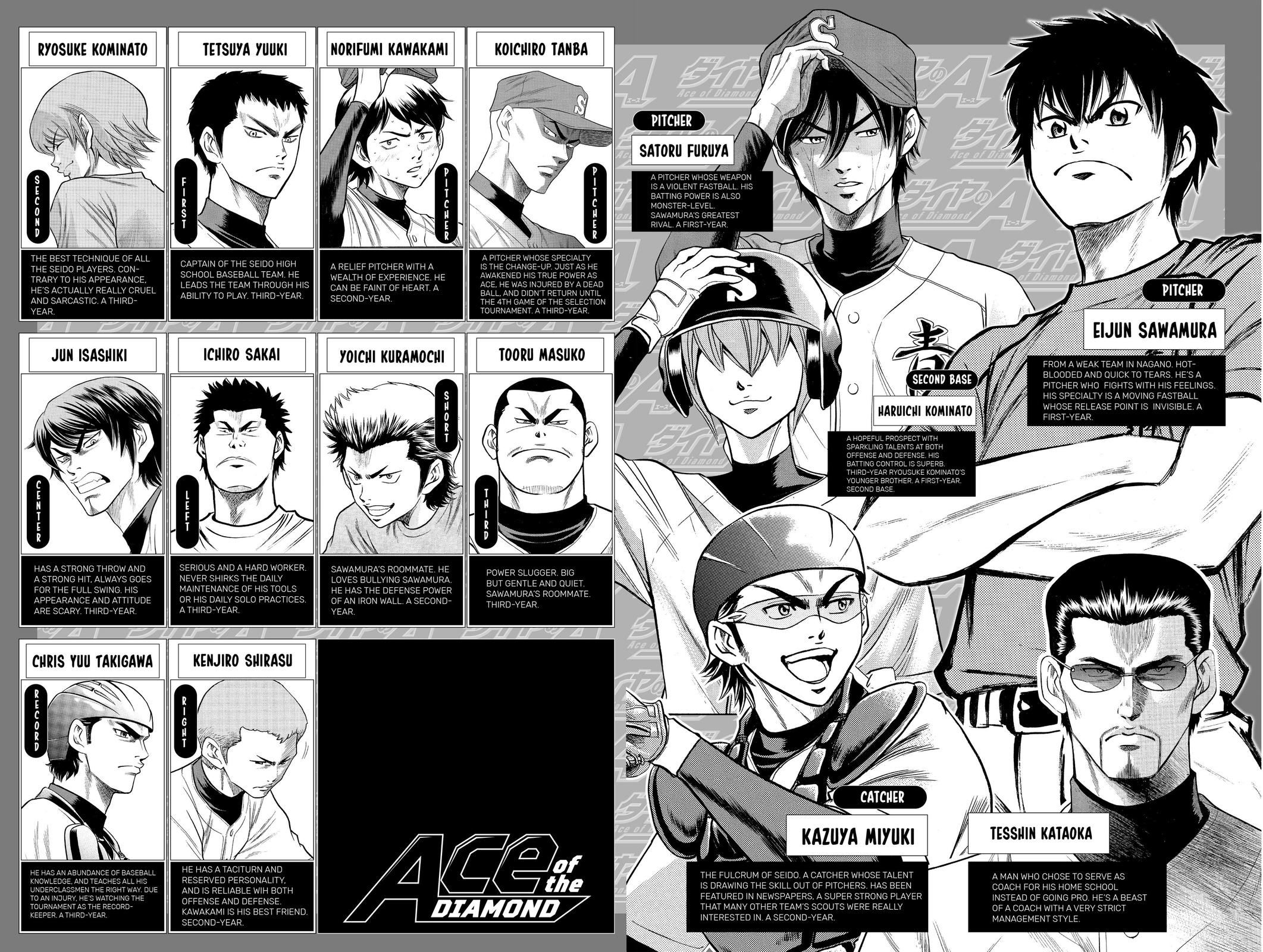 Read Ace of the Diamond Manga Online